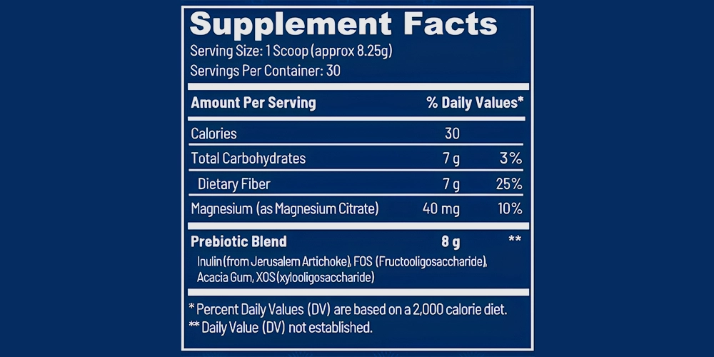 04 - Image 2 (Peak Bioboost Review 2026)